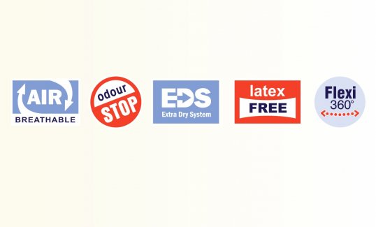 Produkteigenschaften